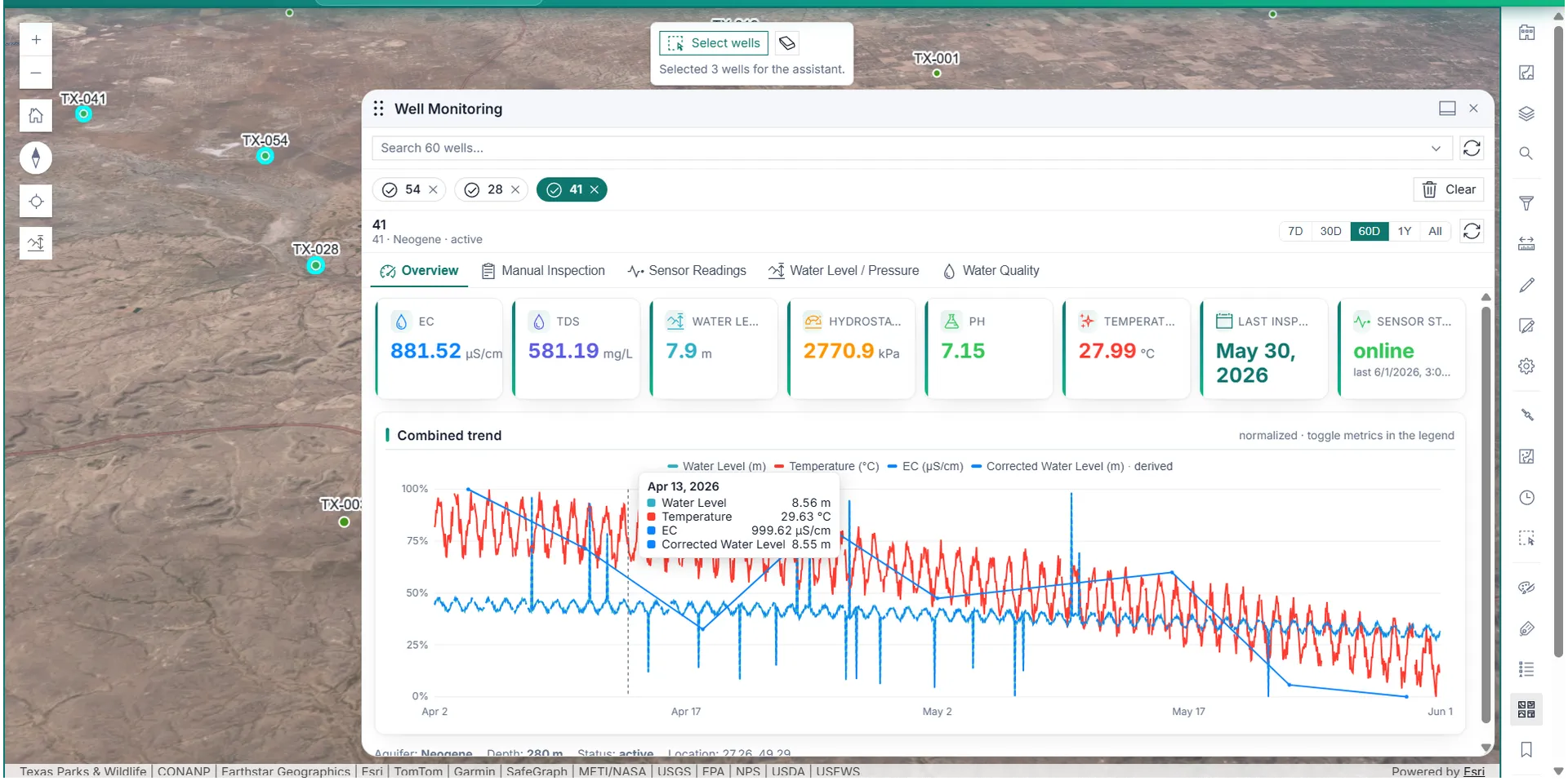 Groundwater well monitoring dashboard with charts and GIS map.